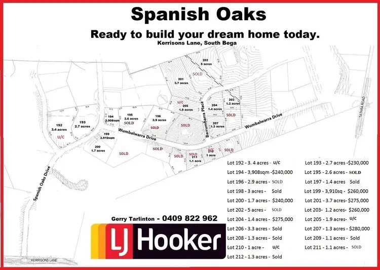 Third view of Homely land listing, Lot 201 Barrumbarra Place, Bega NSW 2550