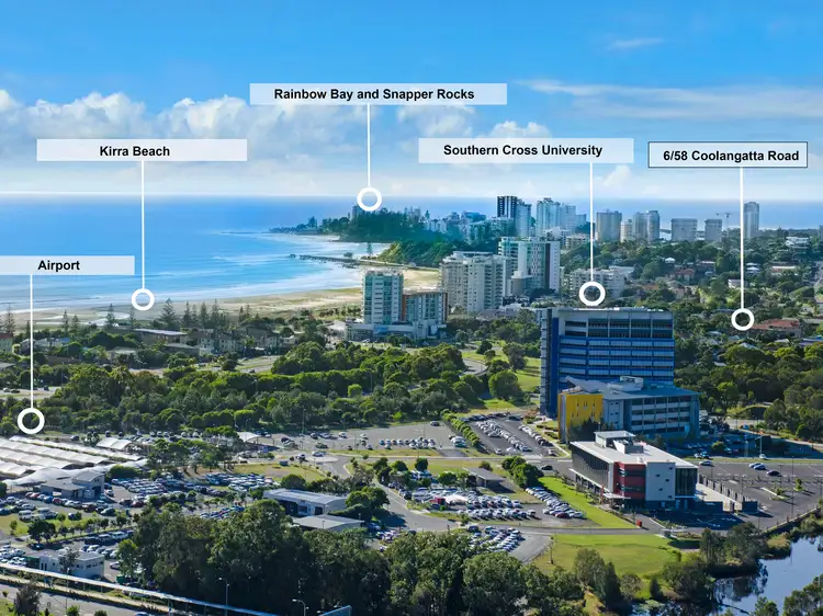 6/58 Coolangatta Road