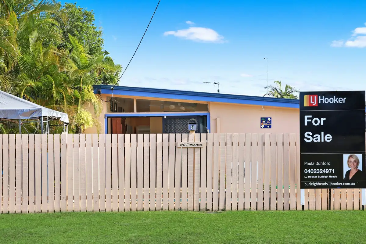 Main view of Homely house listing, 4 Allawah Avenue, Palm Beach QLD 4221