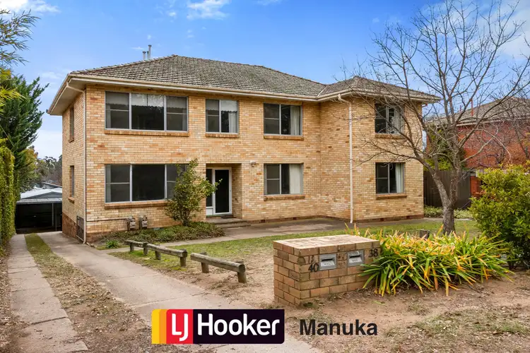 38-40 Discovery Street, Red Hill ACT 2603