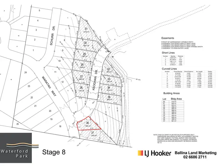 Fourth view of Homely land listing, Lot 36 Waratah Way, Goonellabah NSW 2480