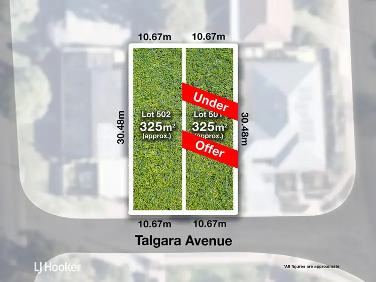 Lot 501 an Talgara Avenue, Dernancourt SA 5075