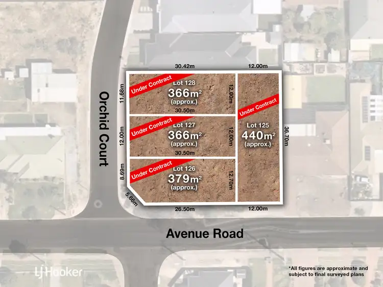 Main view of Homely land listing, Lot 128/16 Avenue Road, Paradise SA 5075