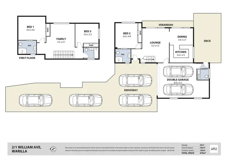 2/1 William Ave, Warilla NSW 2528