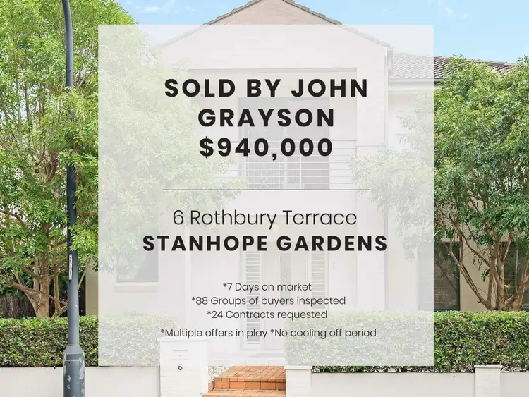 6 Rothbury Terrace, Stanhope Gardens NSW 2768