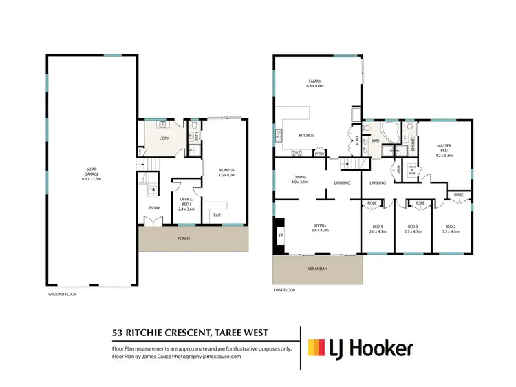 Fourth view of Homely house listing, 53 Ritchie Crescent, Taree NSW 2430