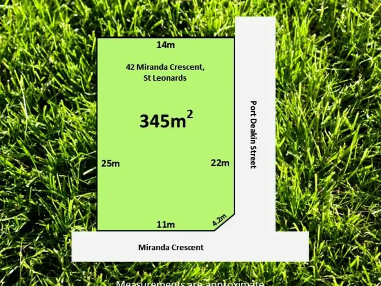 Main view of Homely land listing, 42 Miranda Crescent, St Leonards VIC 3223