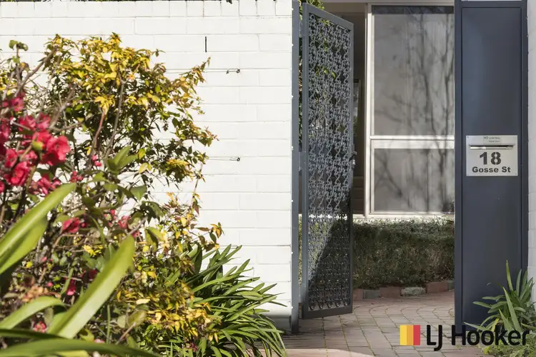 18 Gosse Street, Kingston ACT 2604