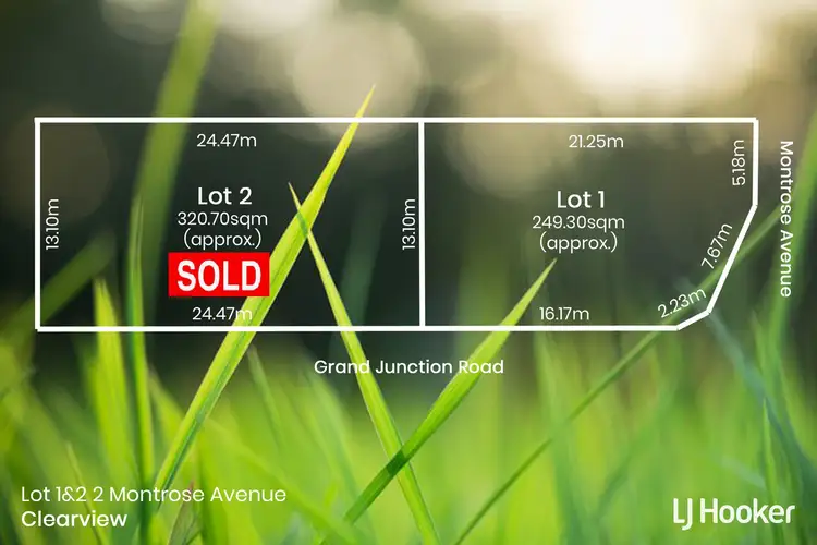 Lot Lot 1 & 2/2 Montrose Avenue, Clearview SA 5085