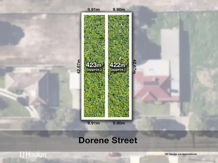 Main view of Homely land listing, Lot 200/27 Dorene Street, St Marys SA 5042