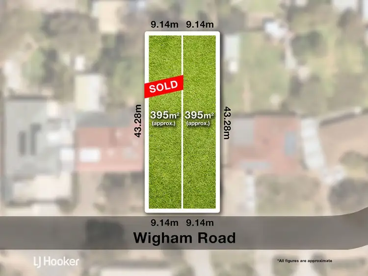 Main view of Homely land listing, Lot 201/8 Wigham Road, Aldinga Beach SA 5173