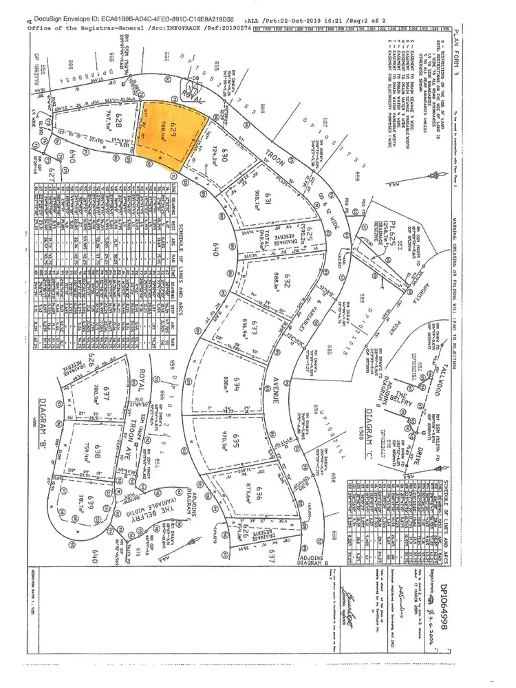Sixth view of Homely land listing, 3 Royal Troon Avenue, Tallwoods Village NSW 2430