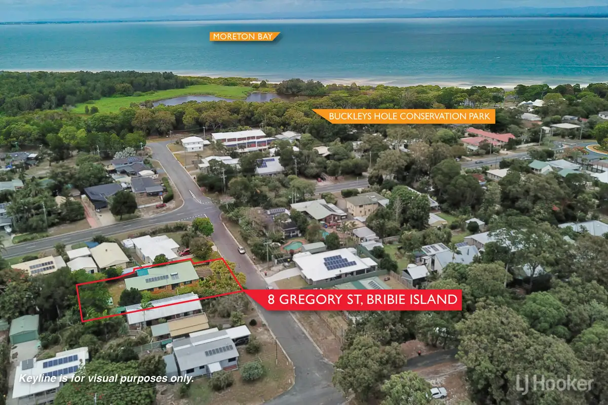 Main view of Homely house listing, 8 Gregory Street, Bongaree QLD 4507