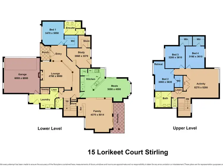Fifth view of Homely house listing, 15 Lorikeet Court, Stirling WA 6021