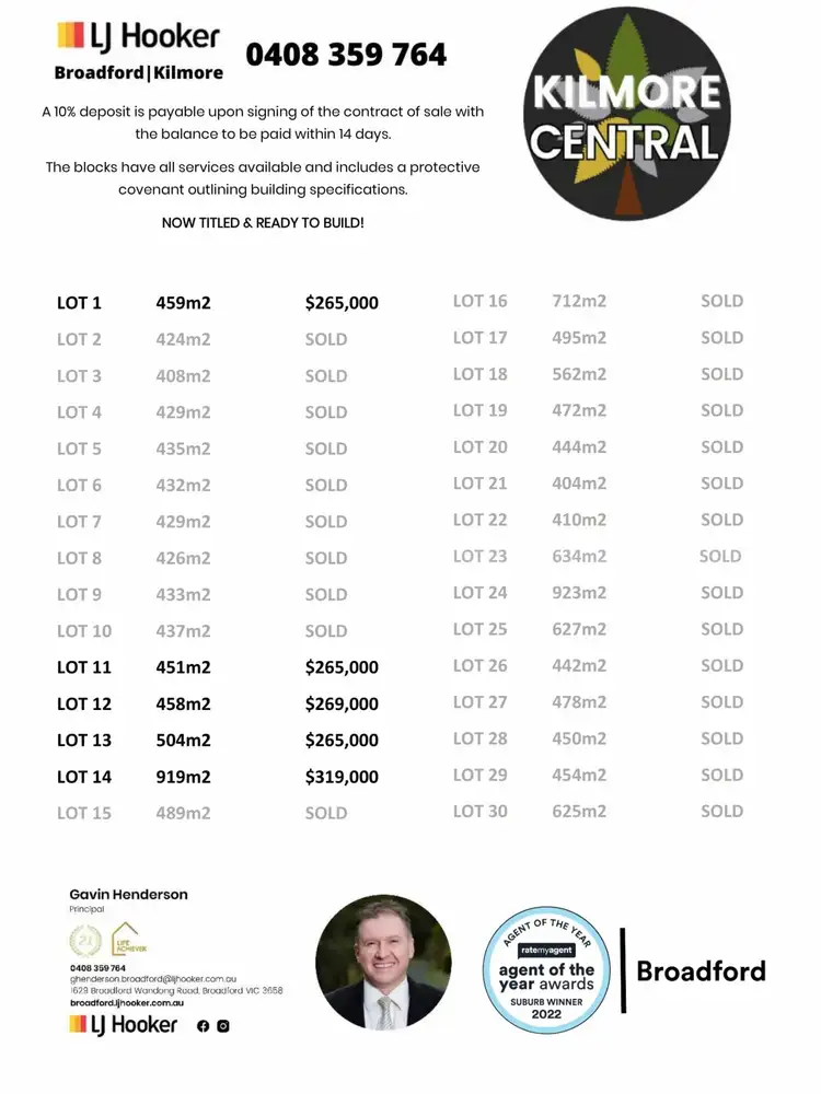 Third view of Homely land listing, 11 Holman Road, Kilmore VIC 3764