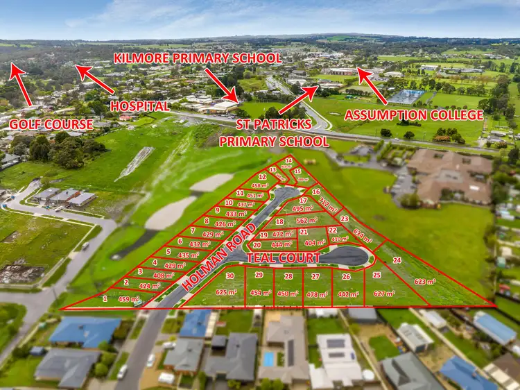 Fourth view of Homely land listing, Lot 14/33 Holman Road, Kilmore VIC 3764