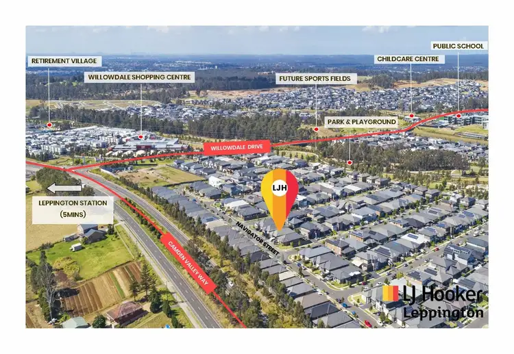 Main view of Homely house listing, 64 Navigator Street, Leppington NSW 2179