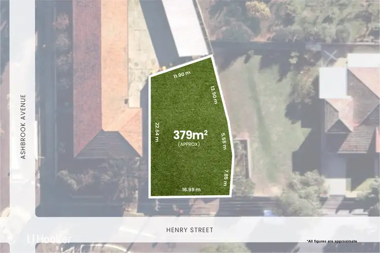 43 Henry Street, Payneham SA 5070