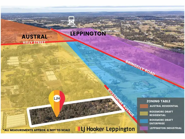 Third view of Homely land listing, 3 Rossmore Avenue East, Rossmore NSW 2557