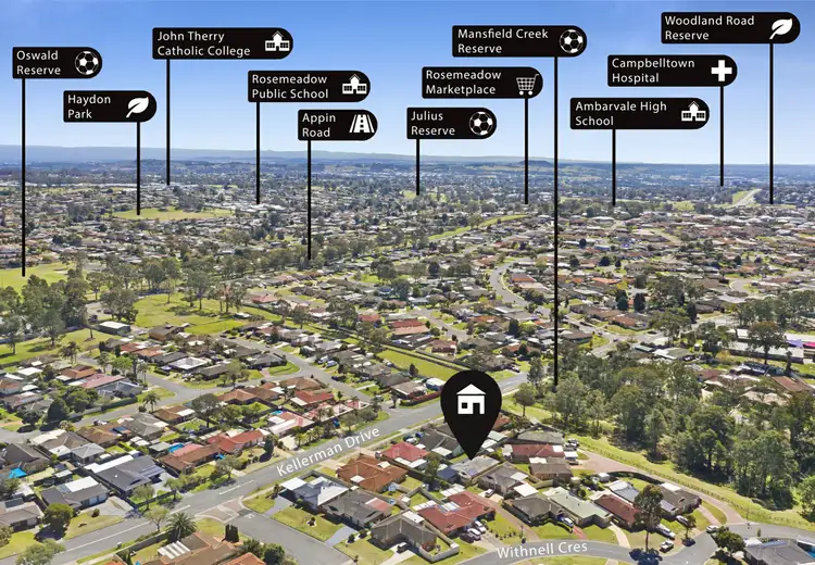5 Withnell Crescent, St Helens Park NSW 2560