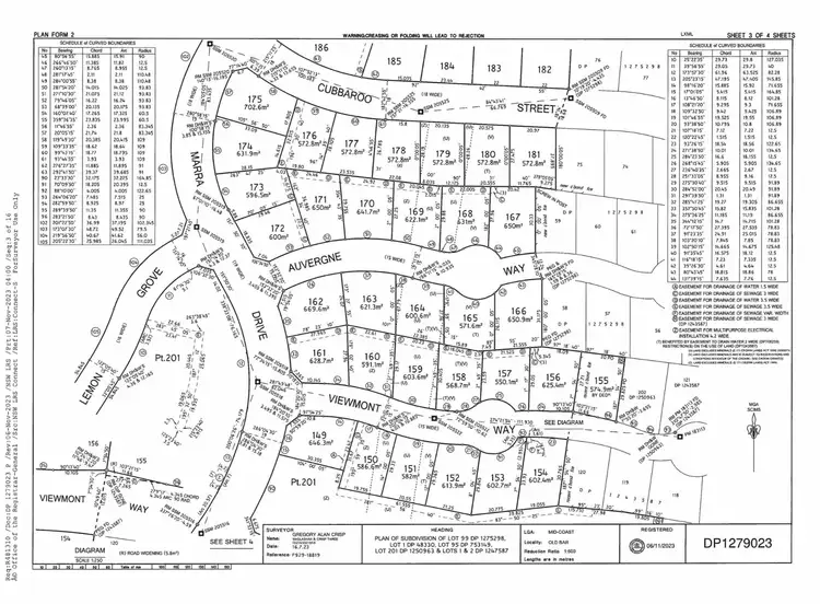 Third view of Homely land listing, 28 Viewmont Way, Old Bar NSW 2430