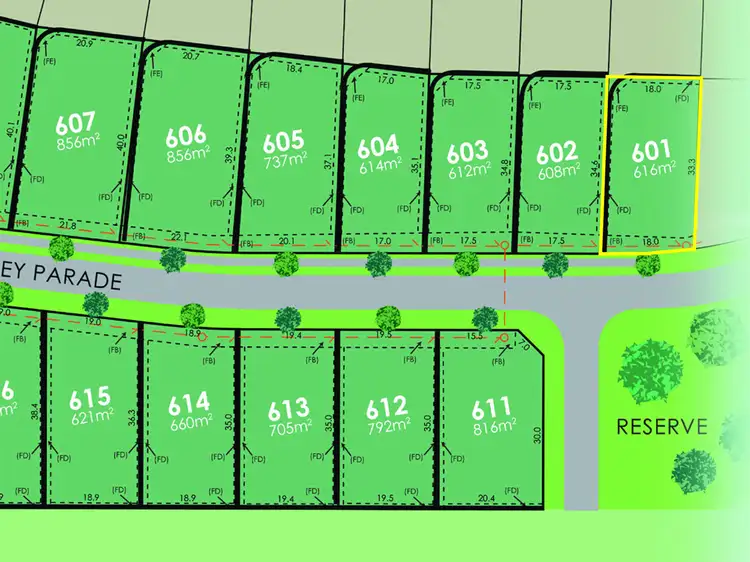 Lot 601 Eastwood Estate, Goonellabah NSW 2480