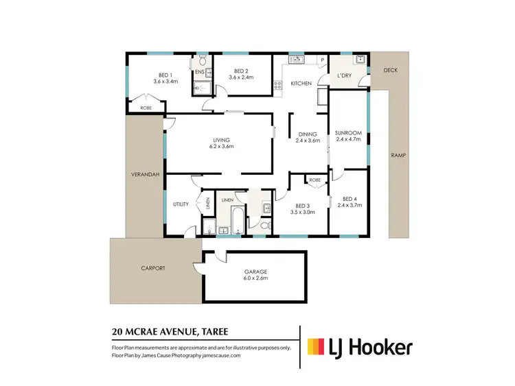 Third view of Homely house listing, 20 McRae Avenue, Taree NSW 2430