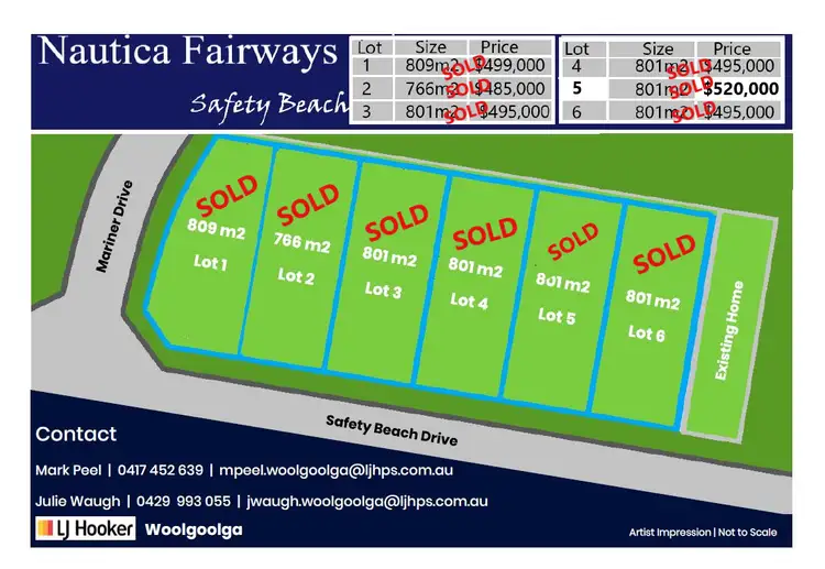 Main view of Homely land listing, Stage 13 Nautica Fairways, Safety Beach NSW 2456