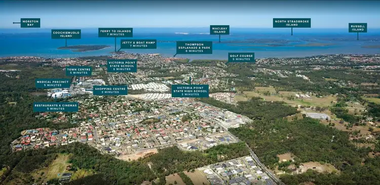 Main view of Homely land listing, 4 Botanic Street, Victoria Point QLD 4165