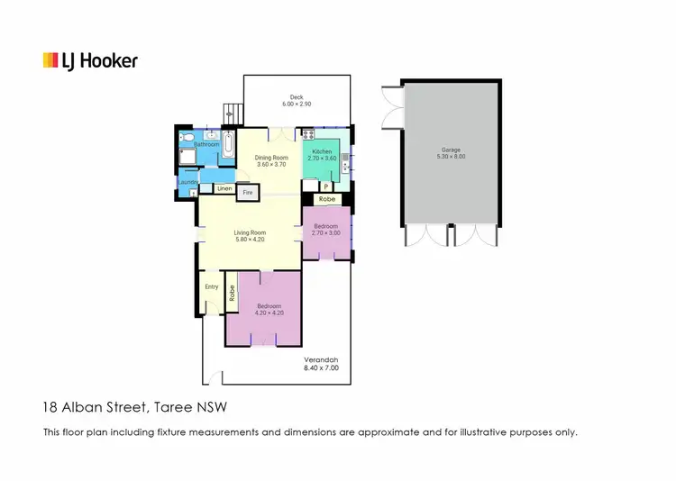 Fifth view of Homely house listing, 18 Alban Street, Taree NSW 2430
