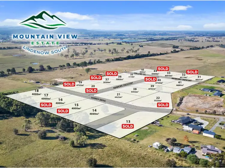 Lot 13-41/31 Varney Drive, Lindenow South VIC 3875
