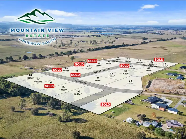 Main view of Homely land listing, Lot 13-41/31 Varney Drive, Lindenow South VIC 3875