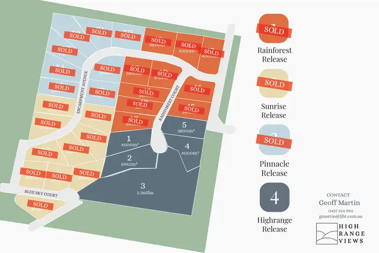 Lot 1/ Rainforest Court, Cabarlah QLD 4352