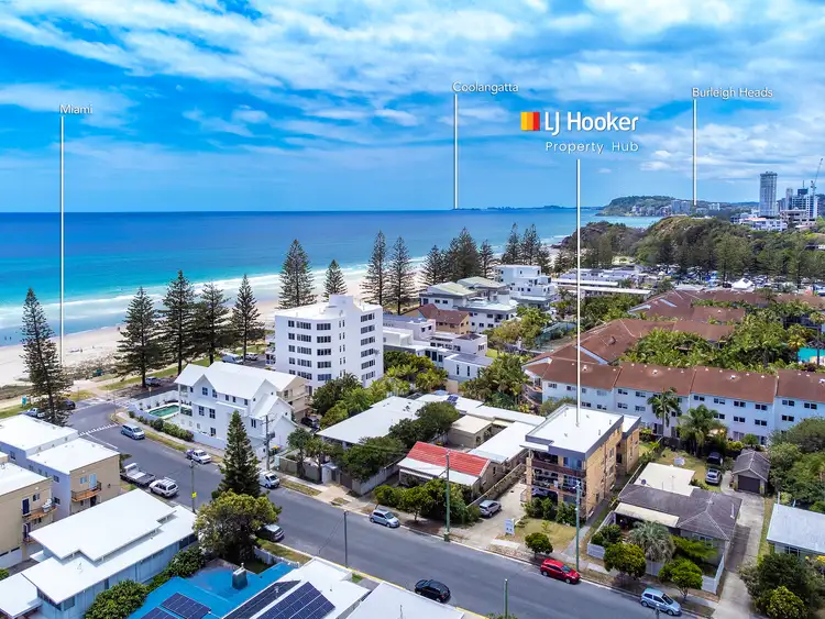 Main view of Homely unit listing, 2/8 Riviera Road, Miami QLD 4220