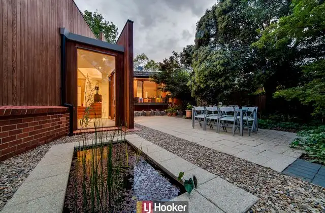 288 Duffy Street, Ainslie ACT 2602