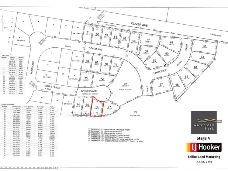 Second view of Homely land listing, Lot 76 Doyle Place (Stage 4), Goonellabah NSW 2480