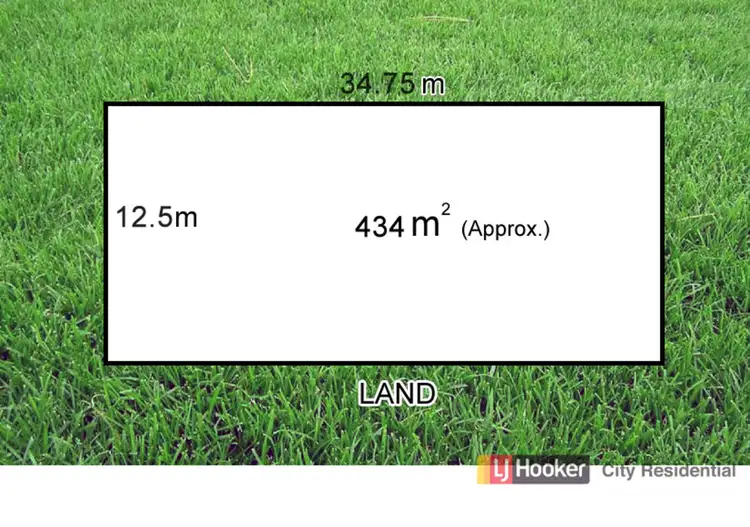 - Mickleham Road, Greenvale VIC 3059