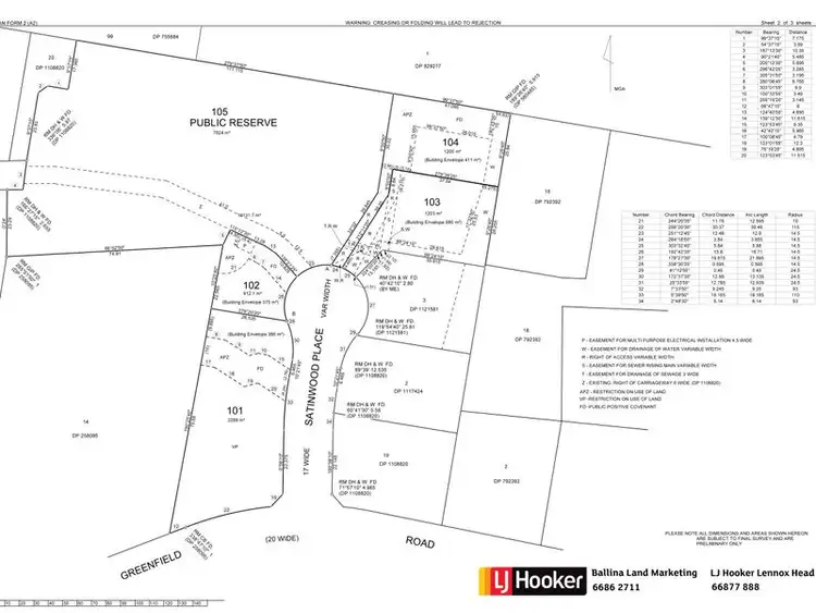 Third view of Homely land listing, 103/ Satinwood Place, Lennox Head NSW 2478