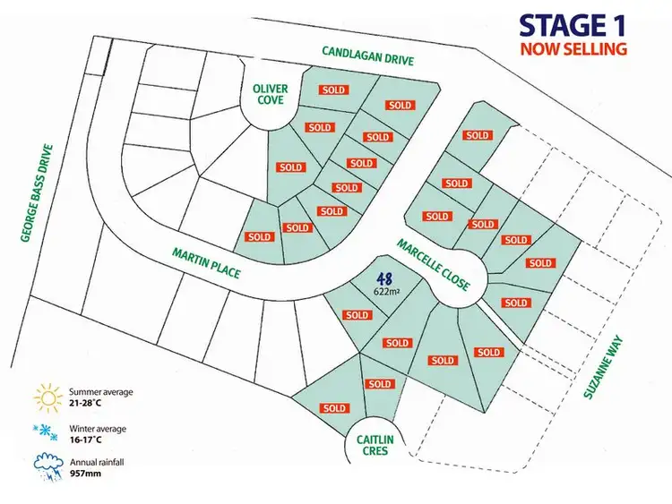 Second view of Homely land listing, Lot 48 Martin Place - Broulee 705, Broulee NSW 2537