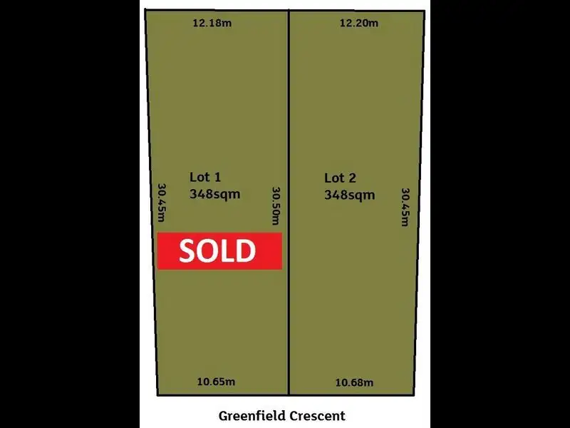 Main view of Homely land listing, Lot 2/18 Greenfield Crescent, West Lakes Shore SA 5020