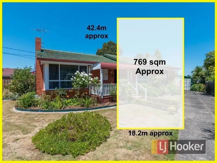 16 First Avenue, Dandenong North VIC 3175