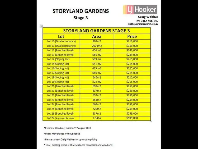 Third view of Homely land listing, Lot 12 Storyland Gardens Estate, Bonville NSW 2450