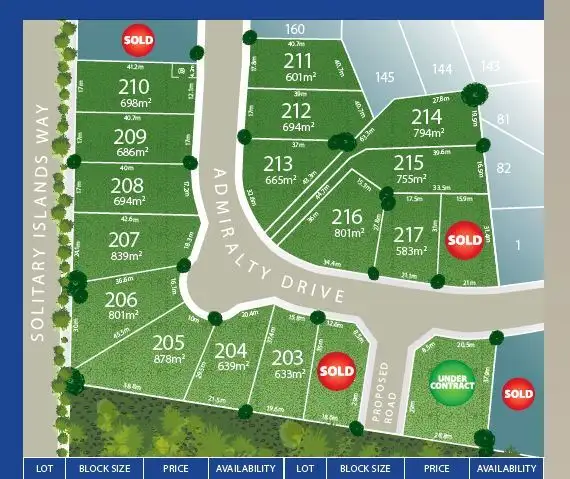 Lot 201 Admiralty Drive - Stage 11, Safety Beach NSW 2456