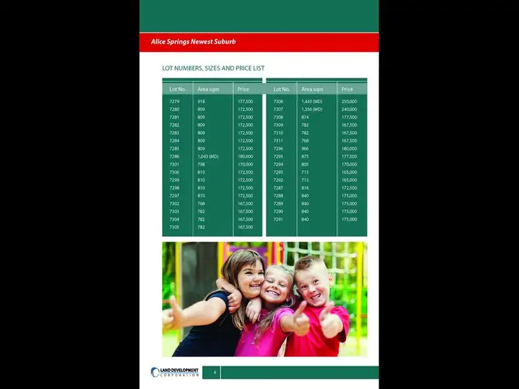 Fourth view of Homely land listing, 7308/Kilgariff Burrows Street, Coonellan NT 873