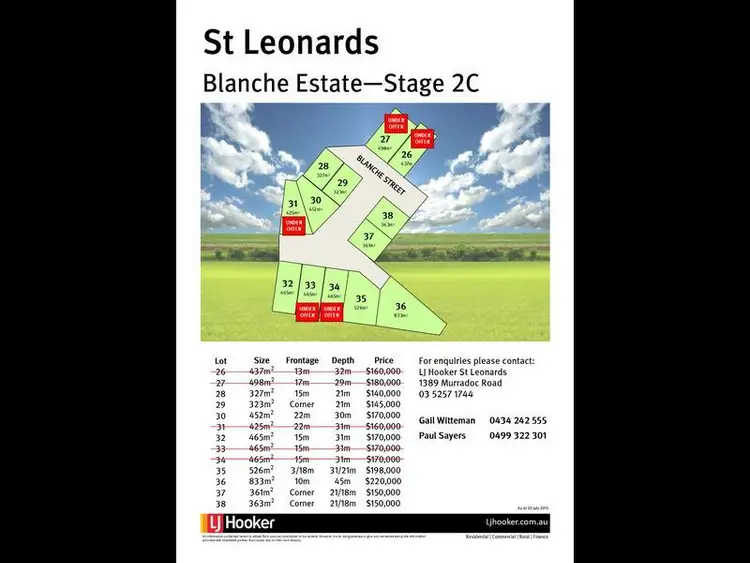Third view of Homely land listing, 31/ Stage 2C Blanche Street, St Leonards VIC 3223