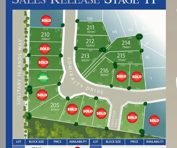 Lot 217 Admiralty Drive - Stage 11, Safety Beach NSW 2456