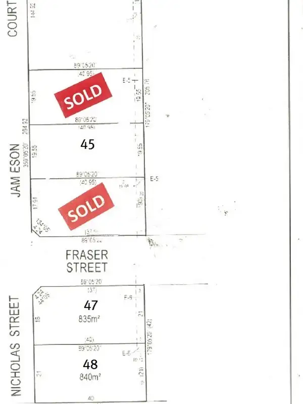 Main view of Homely land listing, Lot 48 Nicholas Street, Benalla VIC 3672