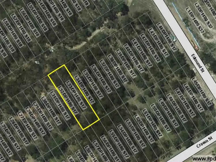 Main view of Homely land listing, Lots 32-33 Sydney Street, Riverstone NSW 2765