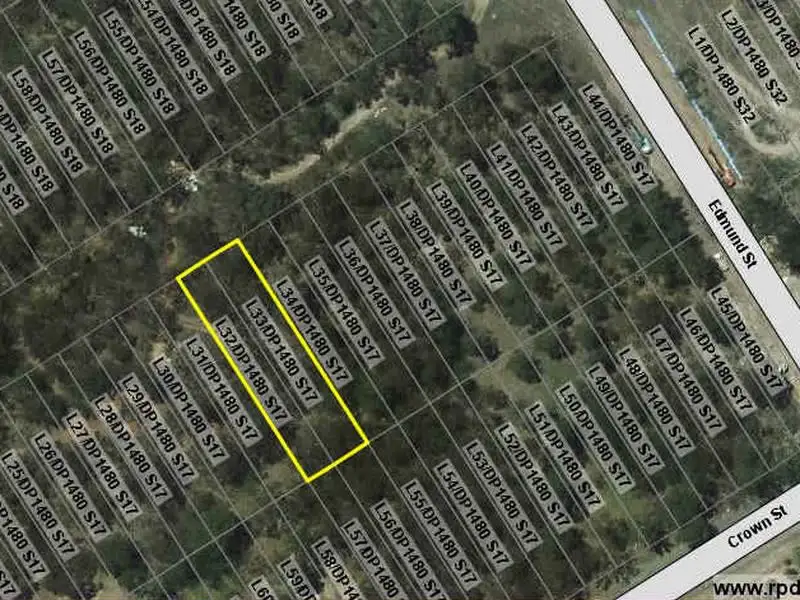 Main view of Homely land listing, Lots 32-33 Sydney Street, Riverstone NSW 2765