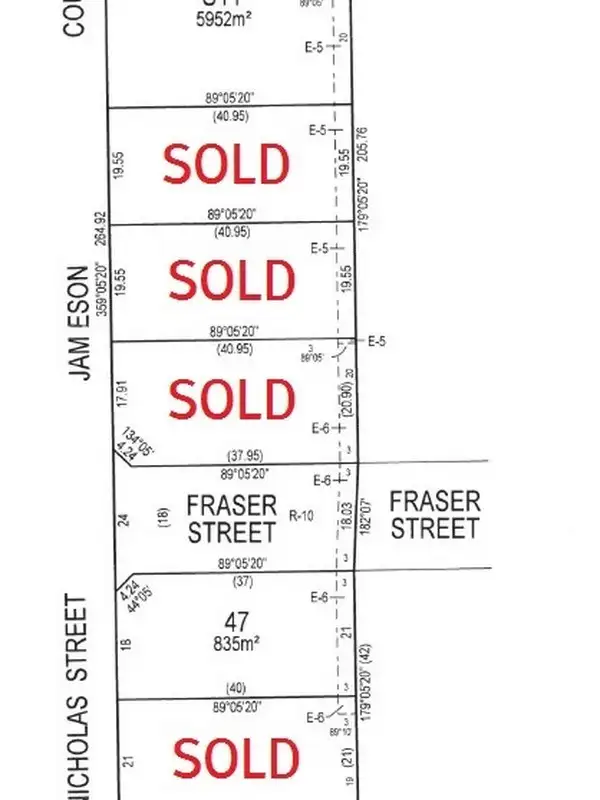 Main view of Homely land listing, Lot 47 Nicholas Street, Benalla VIC 3672
